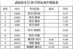 B费本场数据：21次丢失球权，6次关键传球，13次对抗4次成功